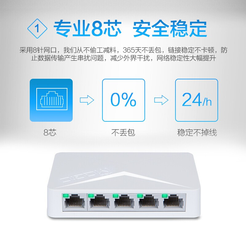 华三（H3C） 交换机 家用分线器集线器 Magic S1E 