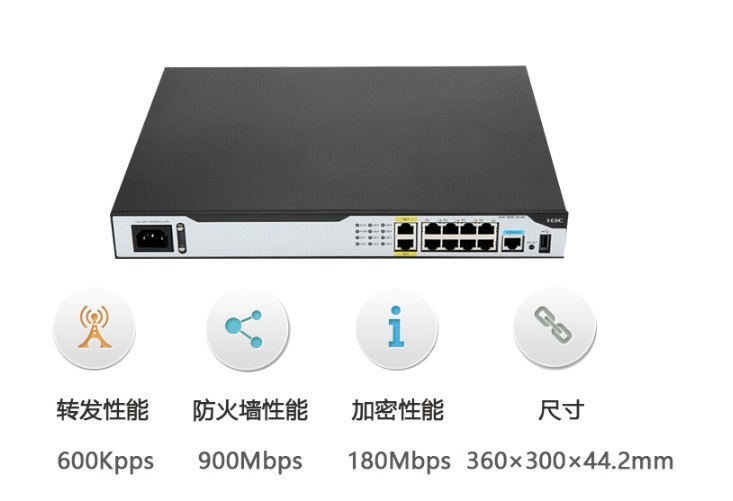 华三/H3C MSR2600-10普通路由器