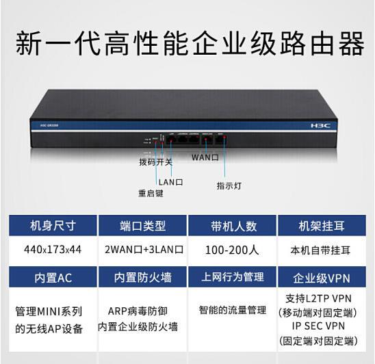 华三（H3C）ER/GR3200 多WAN口全千兆企业级VPN路由器